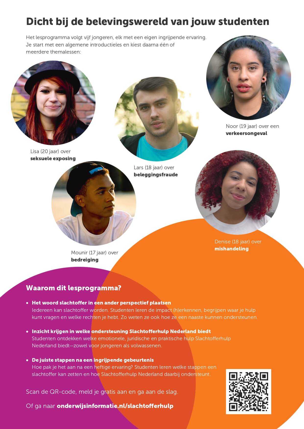 Achterkant folder. De informatie staat ook op deze pagina